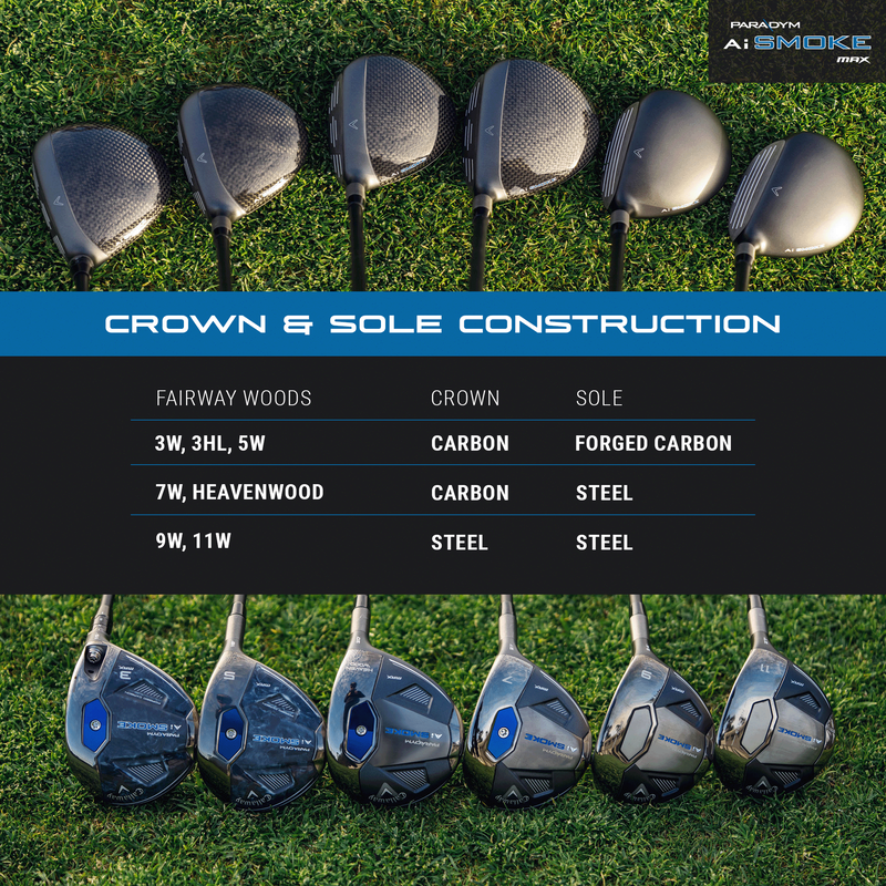 Callaway Paradym Ai Smoke Max Golf Fairway Wood