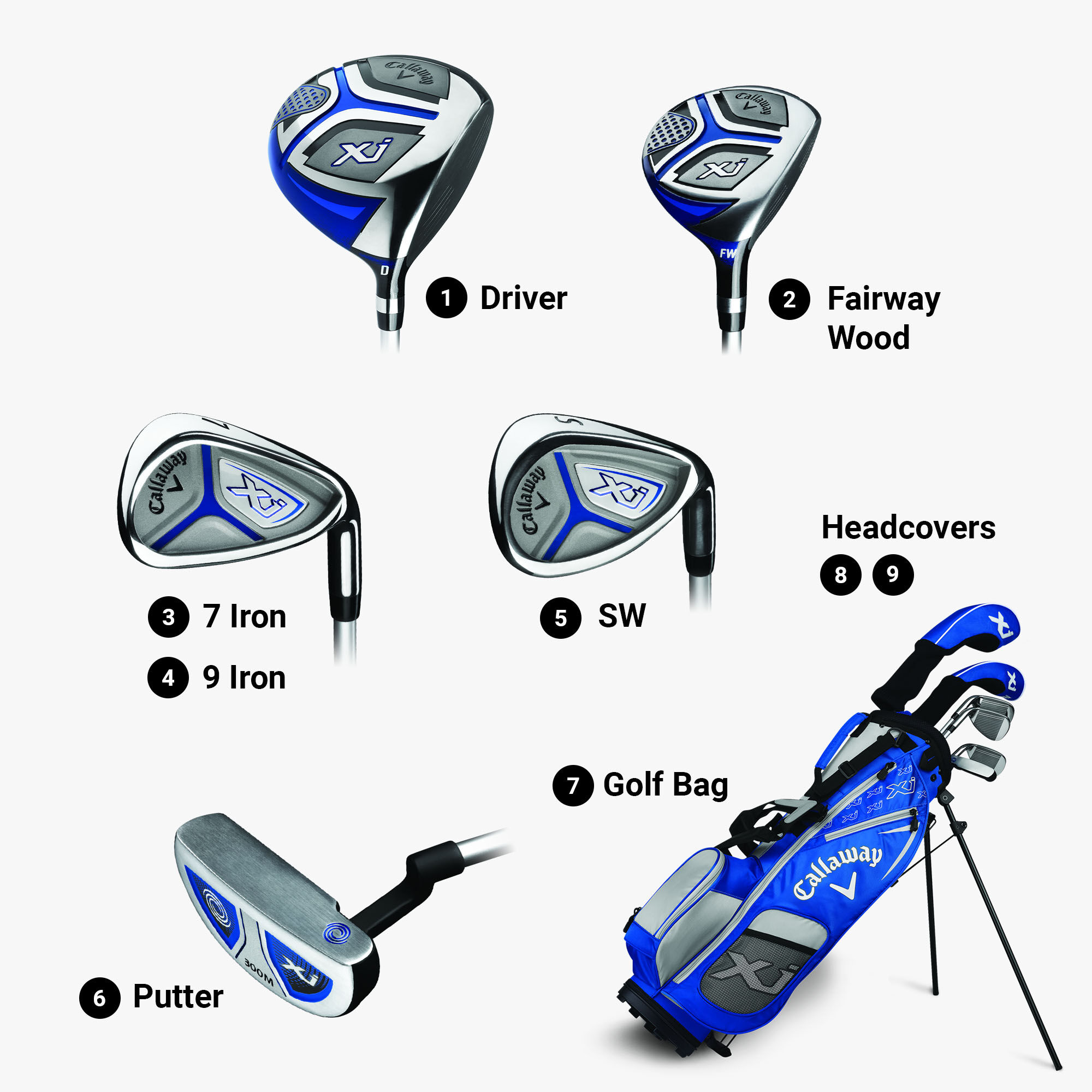 Juniors XJ Sets | Specs, Reviews & Videos | Shop Callaway