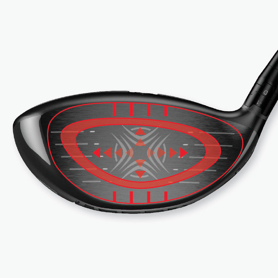 XR Drivers (2023)